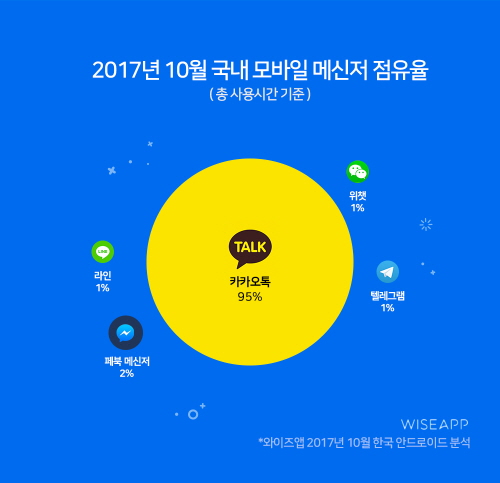 95모바일 이미지