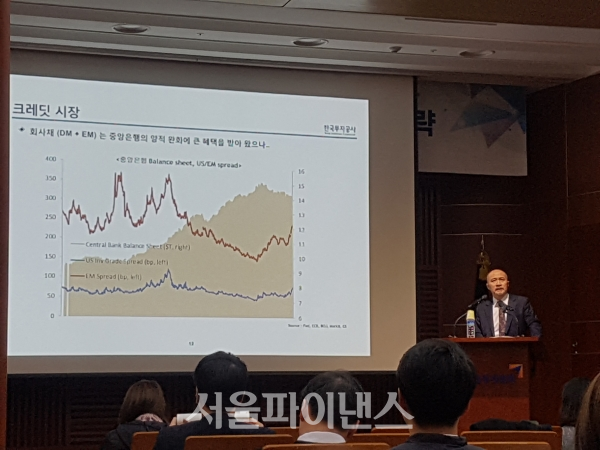 박태형 한국투자공사 상무가 '해외 채권시장 전망과 투자전략'에 대해 발표하고 있다.(사진=남궁영진 기자)