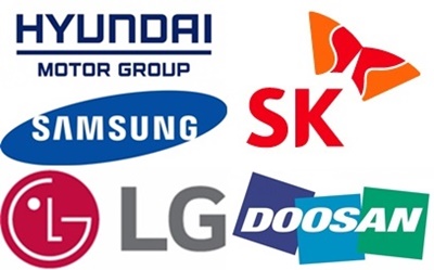 주요 그룹 로고. (사진=각 그룹사)