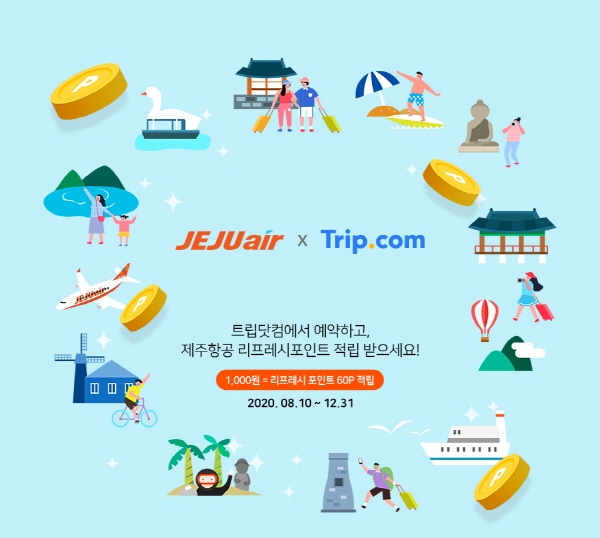 제주항공은 아시아 최대 온라인 여행사인 '트립닷컴'과의 제휴를 통해 여행상품 예약 시 리프레시포인트 추가 적립 서비스를 시작한다고 10일 밝혔다. (사진=제주항공)