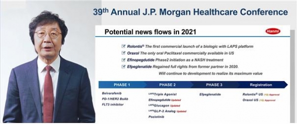 11일(미국 현지시각) 온라인으로 개최된 제39회 JP 모건 헬스케어 콘퍼런스에서 권세창 사장이 한미약품의 2021년 비전과 전략을 발표하고 있다. (사진=한미약품)