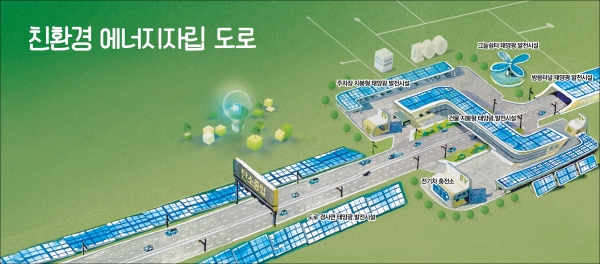 한국수력원자력이 추진 계획한 친환경 에너지자립 도로 사업 이미지 (사진=한국수력원자력)
