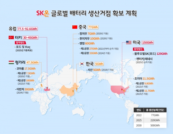 SK온 글로벌 생산기지 현황 (사진=SK온)