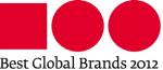 삼성 브랜드가치, 글로벌 '톱10' 진입…현대·기아차 '약진'