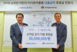NH농협카드, 한국백혈병어린이재단 후원금 전달