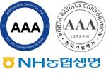 NH농협생명, 보험금지급능력평가 AAA 획득