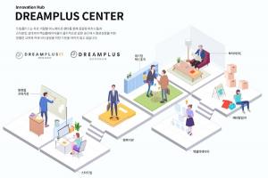 한화, '드림플러스 플랫폼' 오픈···창업·취업 위한 핵심 콘텐츠 제공