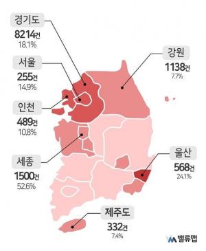 기획부동산 '기승'…지분거래 넉달새 1.4만건 넘어