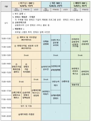 다음달 23~25일 '코리아 핀테크 위크 2019' 개최