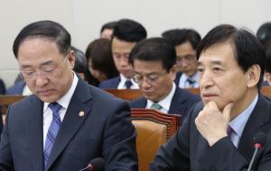 [2019 국감] 정부-한국은행, '열석발언권' 두고 신경전