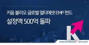 키움운용 "불리오 글로벌 멀티에셋 EMP 설정액 500억 돌파"