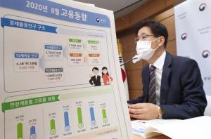 '코로나 쇼크' 8월 취업자 27.4만명↓···6개월 째 감소