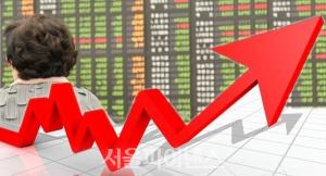 3Q 주요 상장사 영업익 19% 증가 전망···'V자' 회복 기대감↑