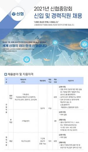 신협중앙회, 신입·경력 공채···14~23일 온라인 접수