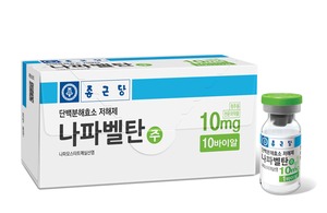 종근당 "나파벨탄, 코로나19 치료 효과 확인" 
