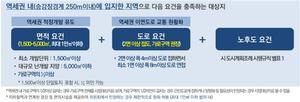 서울 역세권 용적률 700% 허용···8.4대책 후속 조치