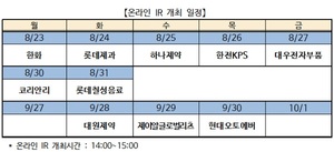한국거래소, 3분기 유가증권시장 온라인IR 개최