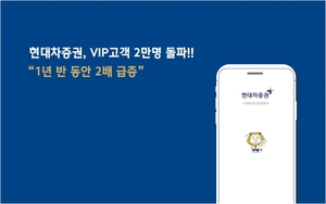현대차증권 "VIP 고객 2만명 돌파···1년 반 새 2배↑"
