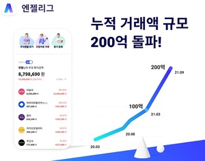 비상장주식 플랫폼 '엔젤리그', 투적 거래액 200억 돌파