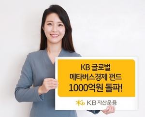 KB자산운용, 'KB글로벌메타버스경제펀드' 순자산 1000억 돌파