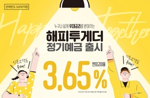 BNK경남은행, '해피투게더 정기예금' 출시···최고 年3.65%