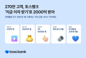 토스뱅크 "'지금 이자 받기'로 9개월 간 2000억원 제공"
