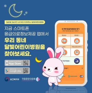 김포시, 달빛어린이병원 3개소···평일 밤 11시까지 진료