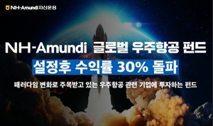 NH아문디자산운용, 글로벌 우주항공 펀드 수익률 30% 돌파