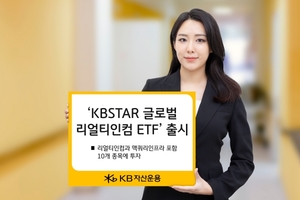 [신상품] KB자산운용 'KBSTAR 글로벌리얼티인컴 ETF'