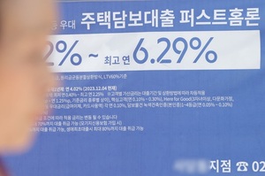 고금리·대출규제에···韓 가계부채 비율 3년 6개월 만에 100% 아래로