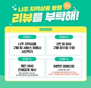 [이벤트] 나주시 '지역 상권 활성화 SNS 후기 리뷰'