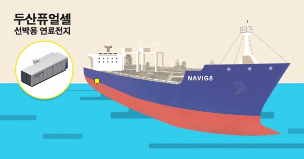 두산퓨얼셀이 글로벌 선사인 나빅8(Navig8)와 손잡고 친환경 선박용 연료전지 개발에 나선다. (사진=두산퓨얼셀)
