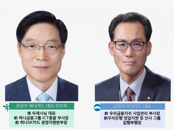 (왼쪽부터) 권길주 하나카드 대표 후보자, 김정기 우리카드 대표 (사진=하나카드, 우리카드)