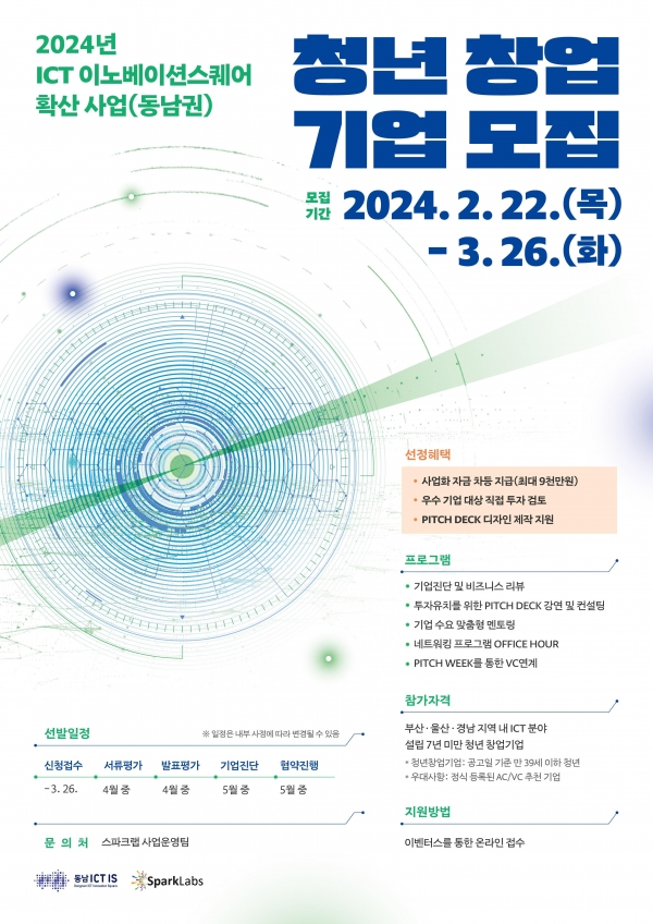 2024 ICT 이노베이션 확산사업(동남권) 청년 창업 기업 모집 공고 포스터. (사진=부산정보산업진흥원)
