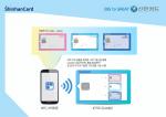신한카드, NFC기반 통합관리 '원카드' 시연 성공