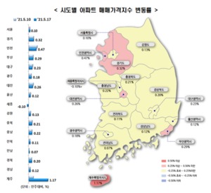 토지거래허가 규제에도···서울 집값 4개월만에 최대 상승