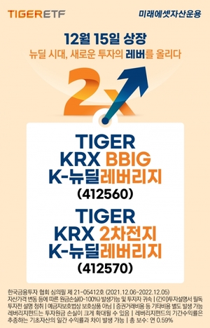 미래에셋운용, 'TIGER 테마형 레버리지 ETF' 2종 신규 상장 