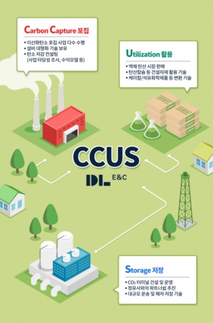 DL이앤씨, CCUS 사업 박차···"탄소중립 선봉"