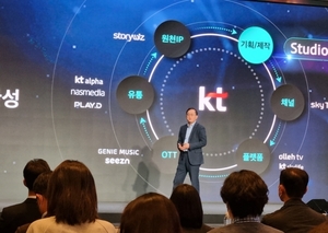 KT, 미디어·콘텐츠 사업 본격화···"2025년 매출 5조 목표"