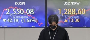 점증하는 S공포, 韓금융시장 '또 출렁'···주가 급락·환율 폭등