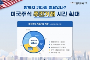한국투자증권, 美주식 거래시간 확대···'나스닥 토탈뷰' 무료제공