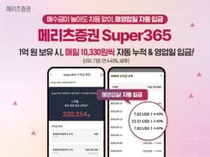 메리츠증권, 'Super365' 예탁 자산 2000억원 돌파