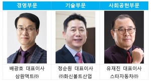 부산상공회의소 '제41회 부산산업대상' 시상식 개최