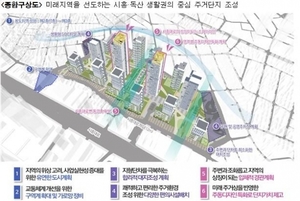 서울 시흥동 일대 45층 내외 2천세대 단지···신통기획 확정