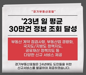 '경기부동산포털' 2023년 연간 조회수 1억건 넘어···2년 연속