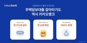 카카오뱅크, '주담대 갈아타기' 출시···최저 연 3%대 금리