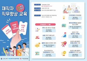 부산디자인진흥원, 중소기업 재직자 '디자인 직무교육' 참가 모집